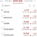 (주)위엔텍 이미지