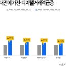 헬스커넥트 주식회사 이미지