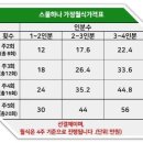 다인도시락 이미지