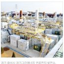 서울도시가스(주)파주CNG충전소 | 수소경제서 돌파구 찾는 도시가스업계 (2020-11)