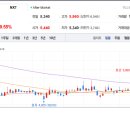 성우 에너지 태양광발전소 이미지