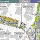 도시재생 선도사업 이미지