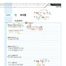 선부중학교 이미지