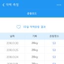 지엔비 이미지
