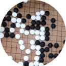 집중력 향상 바둑교실 네이버블로그