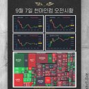 2026-09-08 미국 마감시황 : 미증시 휴장 속 눈치보기, 유럽증시는 혼조 마감 이미지