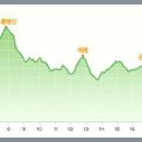 영민목장 이미지