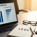 파랑새노인건강센터노동조합 | [은퇴 준비] 60세 이후 취업률 가장 높은 현실적인 직종 TOP 4 분석 보고서