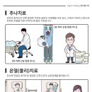 봉담정성365한의원 이미지