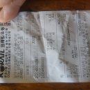 강남당약국 티스토리