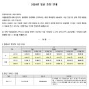 권율대로 570 이미지