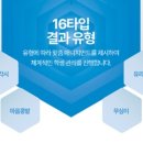 에듀플렉스 네이버블로그