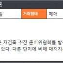 삼익그린맨션 이미지