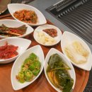 [대구 수성못 맛집] 럭셔리 숲속 뷰와 77시간 누룩 숙성의 만남, 더수성77 솔직후기