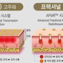 이룸 에스테틱 - 청주시 흥덕구 | 이룸 에스테틱