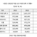 도깨비출장세차 이미지