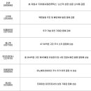 두산피앤피 이미지