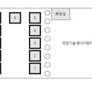 웰빙산약초공동체 이미지