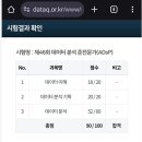 대전관저중학교 | Adsp시험 후기 | 전공자 5일 합격 후기 대전 관저중 주차