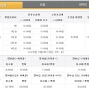 코웨이공기청정기.웅진정수기.웅진침대.비데렌탈24 이미지
