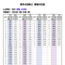 벽산아파트5단지 테니스장