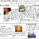 2012년소방공무원(전남6/26) 시험 출제 난이도 및 출제 예상도가 높은 부분 분석 이미지