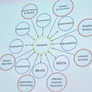 중앙대학교 첨단광고PR대학원 이미지