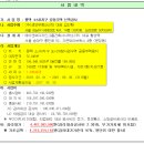 평택소사3지구 1블록 공동주택건설공사 감리자(건축) 및 감리업자(전기) 개찰결과 공고 이미지