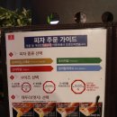 학문로R | 울산 동구 일산지 맛집 : 7번가피자 일산전하점 칠리불갈비피자 후기