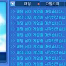 판도라구제