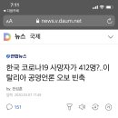 한국 코로나19 사망자가 412명?..이탈리아 공영언론 오보 빈축 이미지