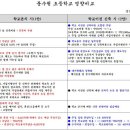 동수원초 이미지