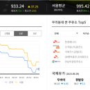 복지장안충전소 이미지