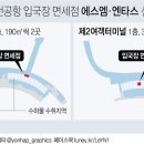 국내 첫 입국장 면세점 사업자에 에스엠·엔타스 선정 이미지