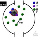 공명주유소 이미지