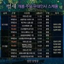 CGV 명동역 씨네라이브러리 4관