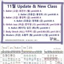 바디 스킬 릴리즈 이미지
