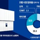 우진트레이딩 이미지