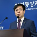 고려통상