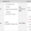 연기식품 식품음료신문