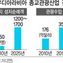 메카.알 이미지