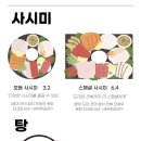 로지우라스시