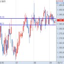 삼영정보통신(주) | 삼현 / 삼영엠텍 / 티엘비 / 대한광통신 / 하나마이크론 / 250910/ 수요일/ 장마감브리핑