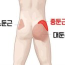 황후궁