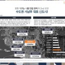 M시티 이미지