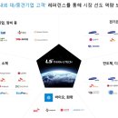 무인팩토리
