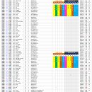 2024. 10. 15일자 KASTA 남자단식랭킹 (10.12춘전오픈(G2) 10.13위단테(신) 10.13원주치악배(G3,신)반영 이미지