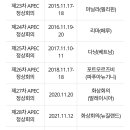 누리마루 자료 18 2025년 APEC개최지는 경주 &amp; 역대 개최국 이미지