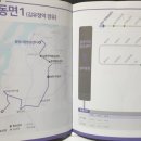 팔미3리 마을회관 이미지