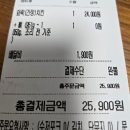 처갓집치킨 | 처갓집 간장치킨 후기｜메뉴·가격·맛 솔직 정리